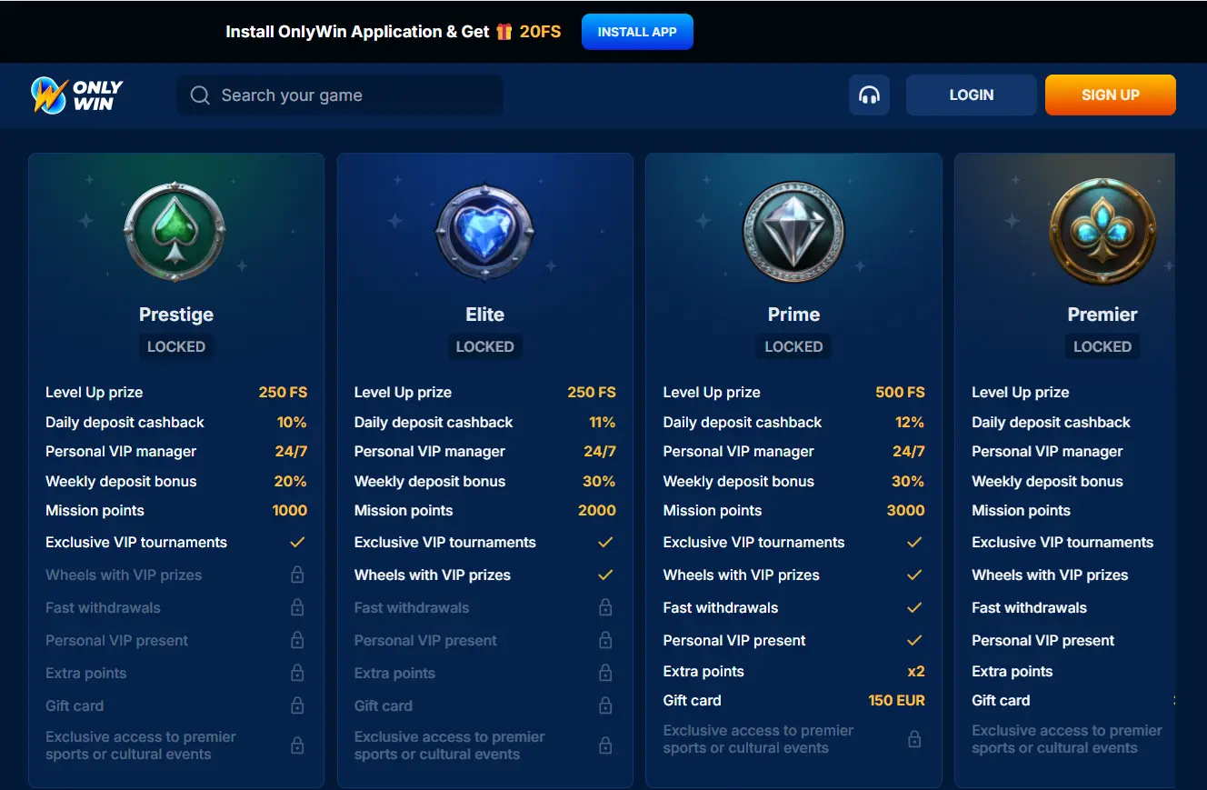 Onlywin Casino VIP program